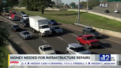 [2023-01-23] Mississippi gets over $700M for road projects
