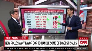 WATCH: CNN Stumbles Upon Just How Bad It’s Getting for the Democrats