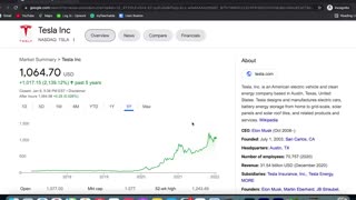 Stock Market for Beginners | Step by Step Guide
