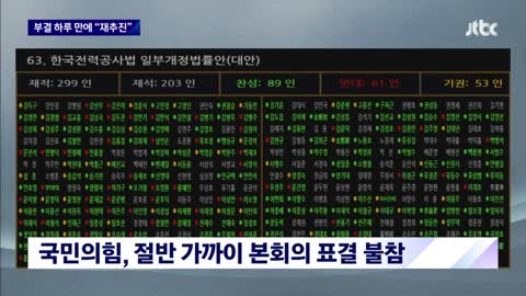 '한전법 개정안' 부결 후폭풍…여야, 하루 만에 재추진 JTBC 뉴스룸