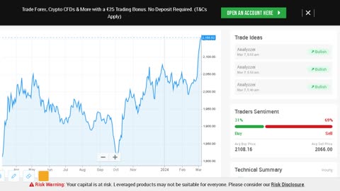 Gold is bullish The price of gold could reach the level of 2181$ in the next few hours