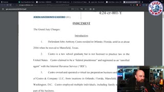 Man Behind Majority of Ballot Challenges Against Trump, John Anthony Castro, Indicted on 33 Counts