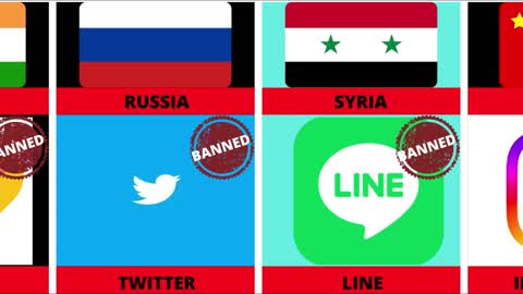 Banned social media from different countries.