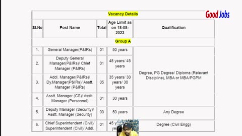 UCIL Group A & B 2023 Offline Post 122