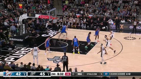 San Antonio Spurs vs OKC Thunder Full Game Highlights _ February 29, 2024