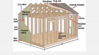 How to build a wood shed ORDER NOW click the link in the description