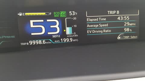 2017 Prius Prime 97% EV on 13k miles