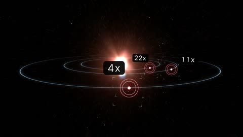 Astrophysics ||Planets in Space || Star ||Planets and Moons