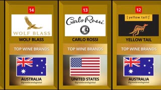 WINE BRANDS BEST RANKINGS AND PROMOTIONS