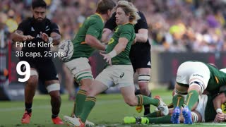 Springboks vs All Blacks