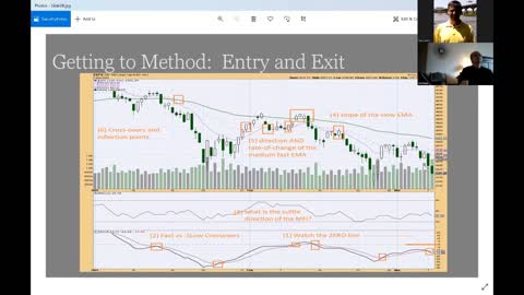 Lunch 'n Learn: Investing and Trading Methodologies