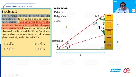 SEMESTRAL ADUNI 2021 | Semana 12 | Trigonometría S2
