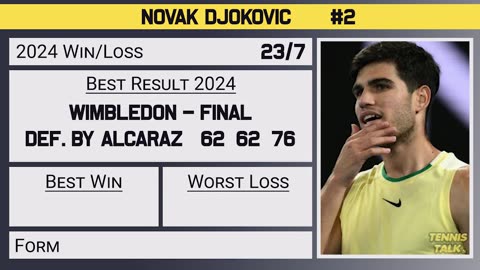 Djokovic vs Nadal | Paris Olympics 2024 | Tennis Preview & Prediction