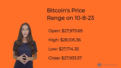 Bitcoin Expected Price Range for 10-9-23