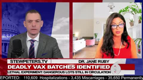 Dangerous "Vaccine" Batches Still In Circulation