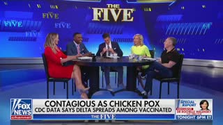 Shannon Bream: CDC is moving goalposts