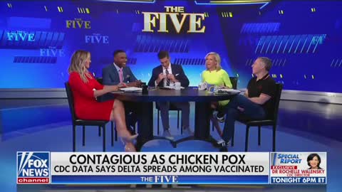 Shannon Bream: CDC is moving goalposts