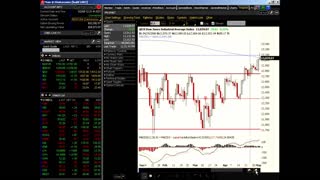 Market Pro Forcast -The 4 Risks