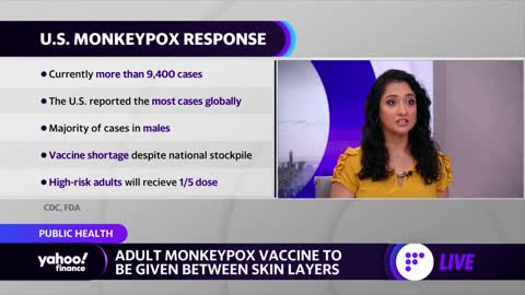 Monkeypox: FDA approves new vaccine dose strategy to stretch supply