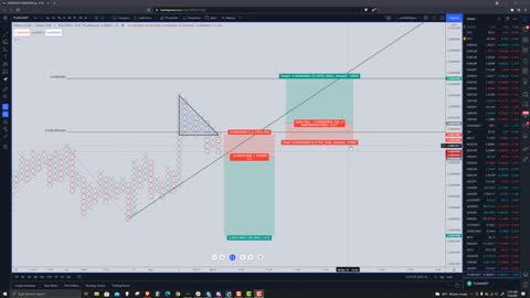 Floki Inu (FLOKI) Cryptocurrency Price Prediction, Forecast, and Technical Analysis - Nov 4th, 2021