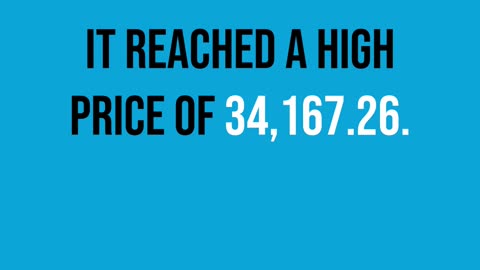 DJIA Expected Price Range for November 7, 2023