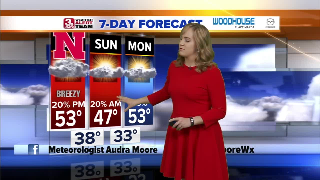 Audra's Evening Forecast