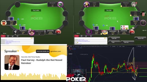 Stock Poker Play Poker, Trade Crypto, and Give it All Away