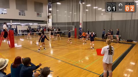 Spokane vs Victory Elite Silver Final set 3