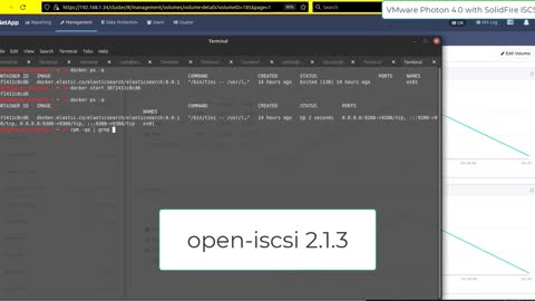 VMware Photon OS 4.0 with SolidFire iSCSI