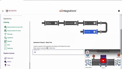 Streamlining Insights: Achieving Real-Time Excellence with API to BigQuery Data Integration