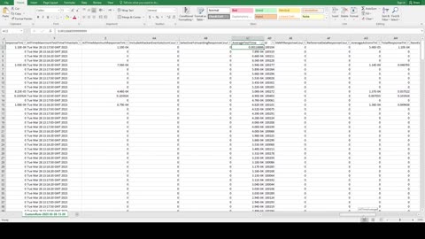 Section 3 - Rules - Lecture 5- Finding Expensive Rules