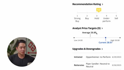 5 Top AI Stocks To Buy in 2023 (High Growth)