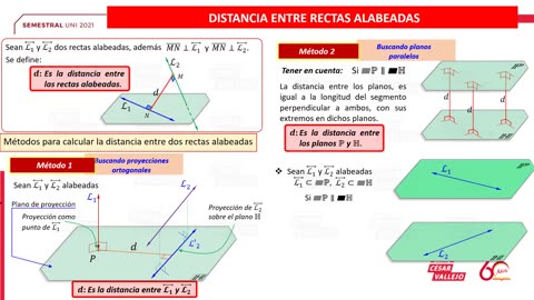 SEMESTRAL VALLEJO 2021 | Semana 14 | RV S2 | Geometría