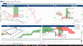 Cardano (ADA) Cryptocurrency Price Prediction, Forecast, and Technical Analysis - Nov 11th, 2021