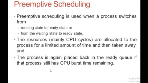 Process Management | CPU Scheduling | Types of Scheduling Algorithms