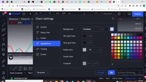 How to use RSI indicator | Relative Strength Index Settings | How to earn with RSI indicator | TA