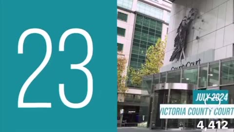 Victoria Police Held Accountable for Their Abuse of the Victorian Public During the COVID Lockdowns