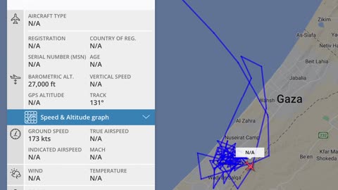 Military drone flight over Gaza, 23rd December 2023