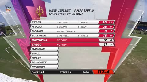 Match 2 Highlights: New Jersey Triton's vs California Knights | US Masters T10 2023