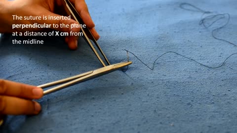 Basic knotting and suturing using a Needle holder