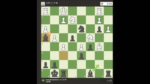 Typical 1500 elo chess.com moving pieces around until he wins