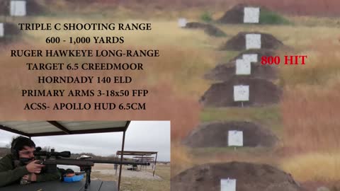 Long Range Shooting at Triple C Shooting Range