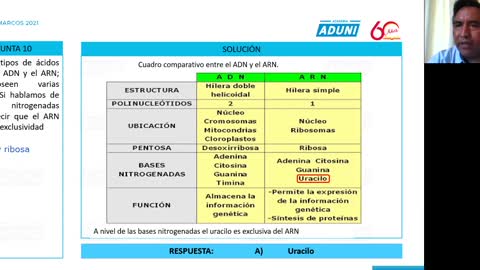 SM semana 04 biología