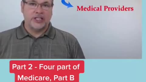 Part 2 - Four Parts of Medicare. Part B (Medical) and Part C (Medicare Advantage)