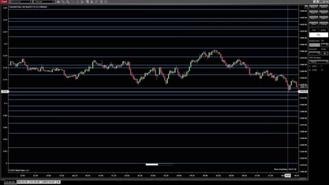 012522 /ES Futures Daily Targets and Levels