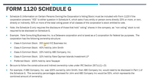 Form 1120 Schedule G - Persons Owning Corporation Stock