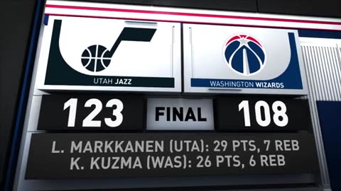 NBA Highlights: Wizards vs Jazz 108 - 123