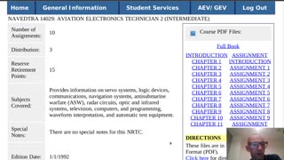 Summary of NAVEDTRA 14029 - Aviation Electronics Technician (AT) 2 - Intermediate