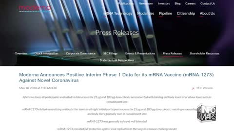 There's HIV In The Covid19 Vaccine Part II?