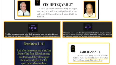 House of Yahweh Sabbath Services 6/15/2024